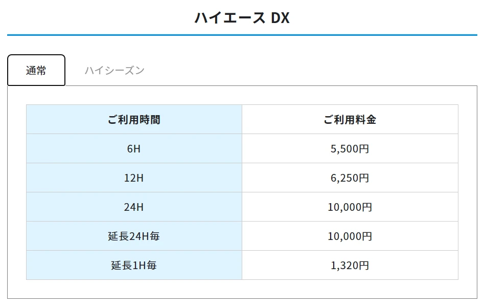 お得な料金プラン